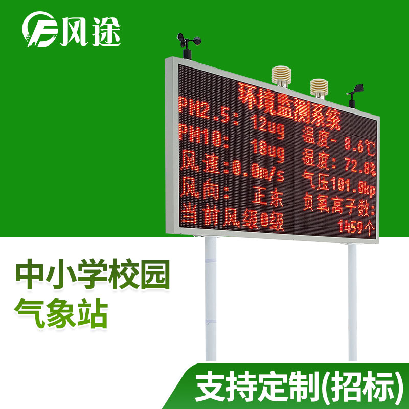 校園氣象站配置情況 校園氣象站配置情況